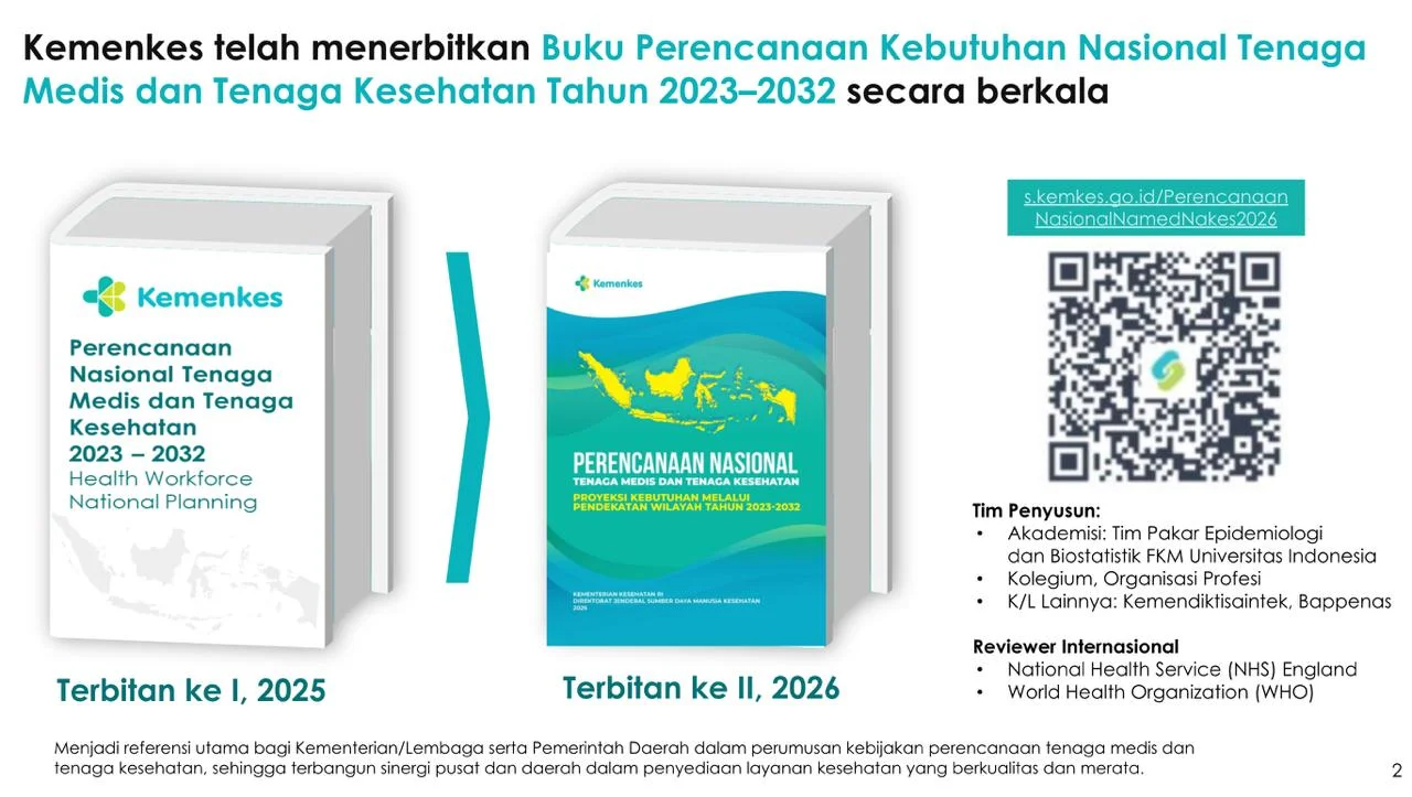 Kemenkes telah menerbitkan  " Buku Perencanaan Kebutuhan Nasional Tenaga Medis dan Tenaga Kesehatan Tahun 2023 - 2032 secara Berkala "